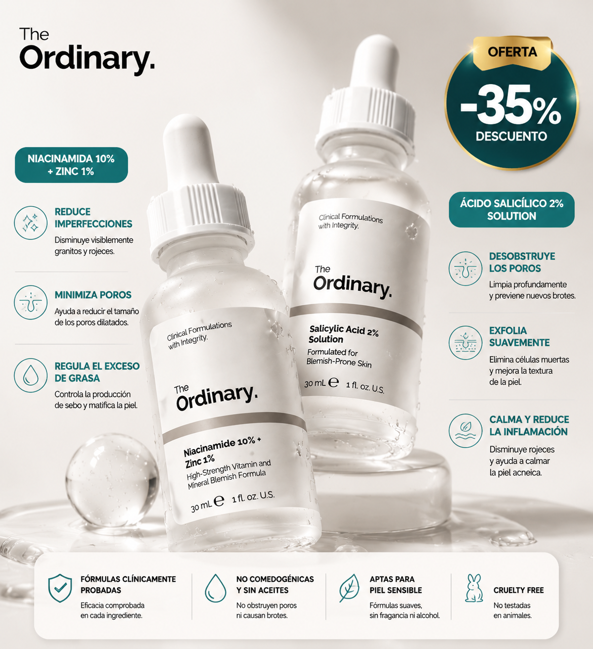 Niacinamida 10% + Acido Salicílico 2% The Ordinary